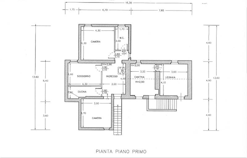 Planimetria 2