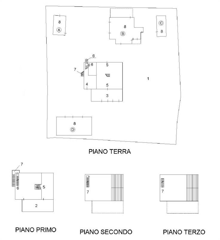 Planimetria 1